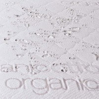 Organic Mini/Portable Crib Mattress 3" 24" X 38' X 3" Made in US