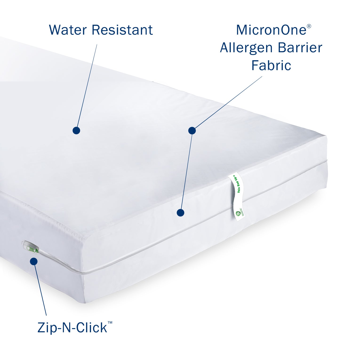 CleanRest Pro Zippered Waterproof Boxspring Encasement