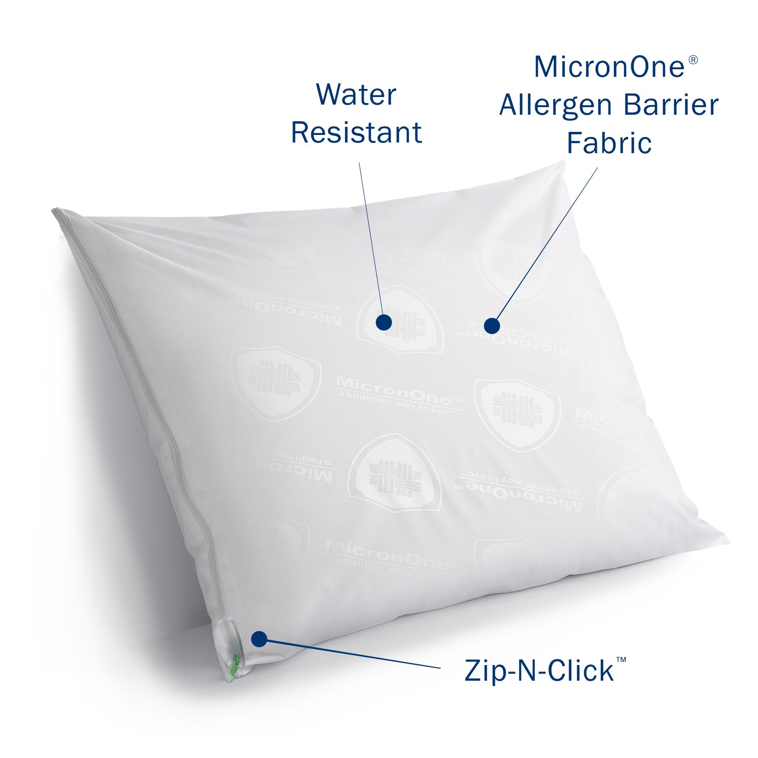Pro Max Antimicrobial Pillow Protector