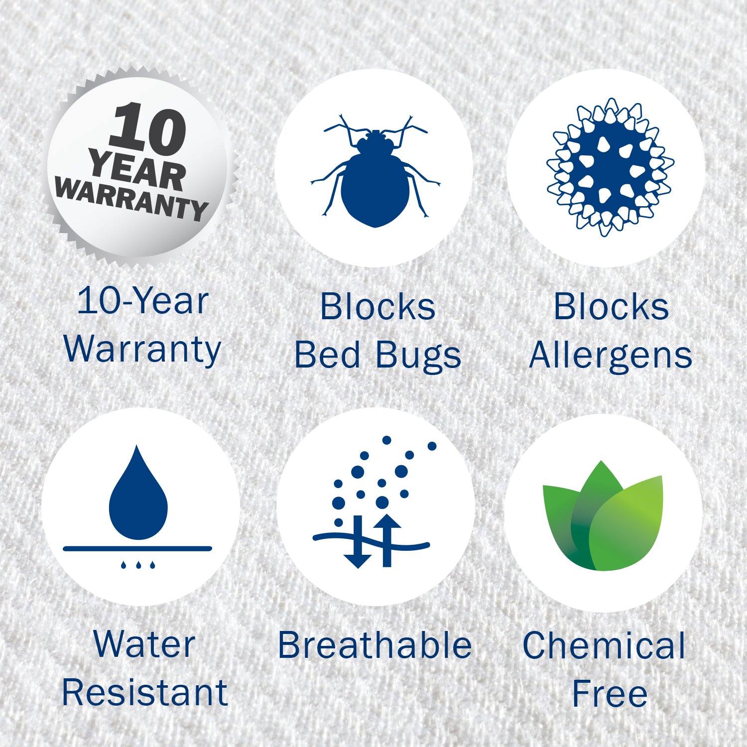 Pro Max Antimicrobial Pillow Protector