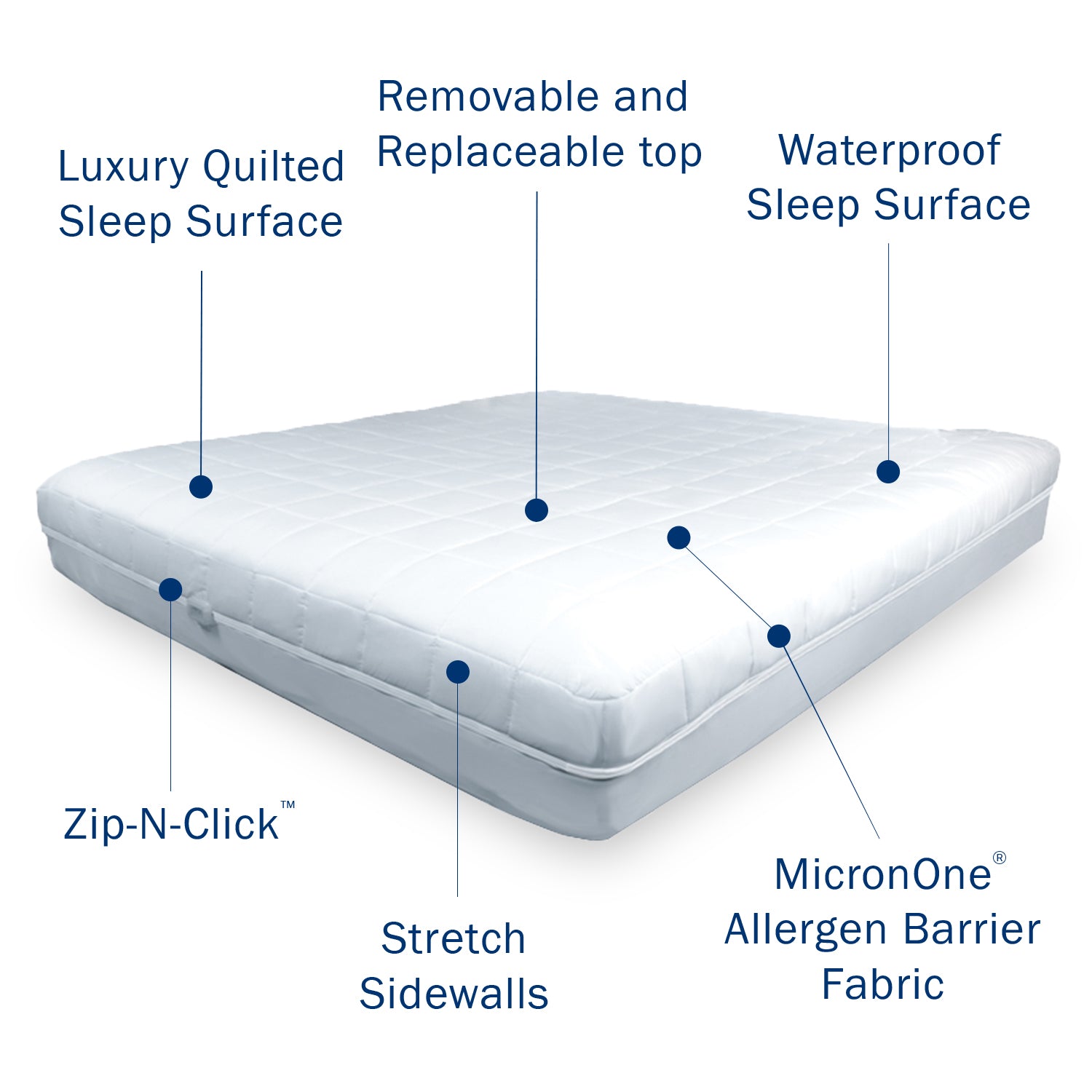 Platinum Waterproof Mattress Encasement with Mattress Pad