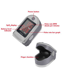 Sunbeam PULSE OXIMETER with batteries, lanyard and case