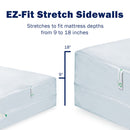 CleanRest Zippered Waterproof Mattress Encasement