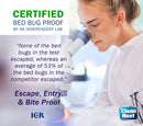 Pro Max Antimicrobial Pillow Protector
