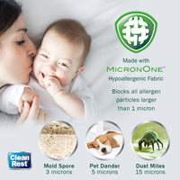CleanRest Zippered Waterproof Mattress Encasement