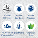 Pro Max Antimicrobial Zippered Waterproof Mattress Encasement