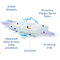 Pro Max Antimicrobial Zippered Waterproof Mattress Encasement