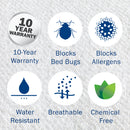 Pro Max Antimicrobial Pillow Protector