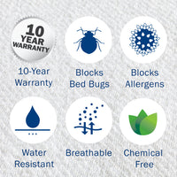 Pro Max Antimicrobial Pillow Protector