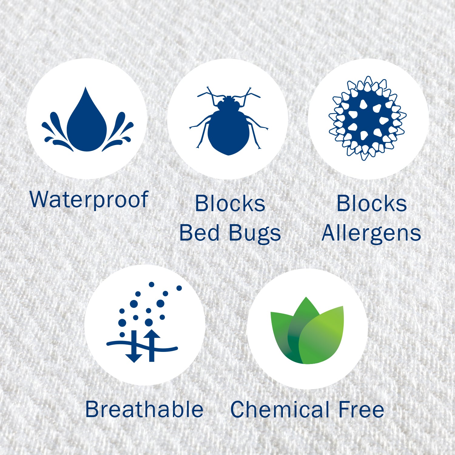 CleanRest Zippered Waterproof Mattress Encasement