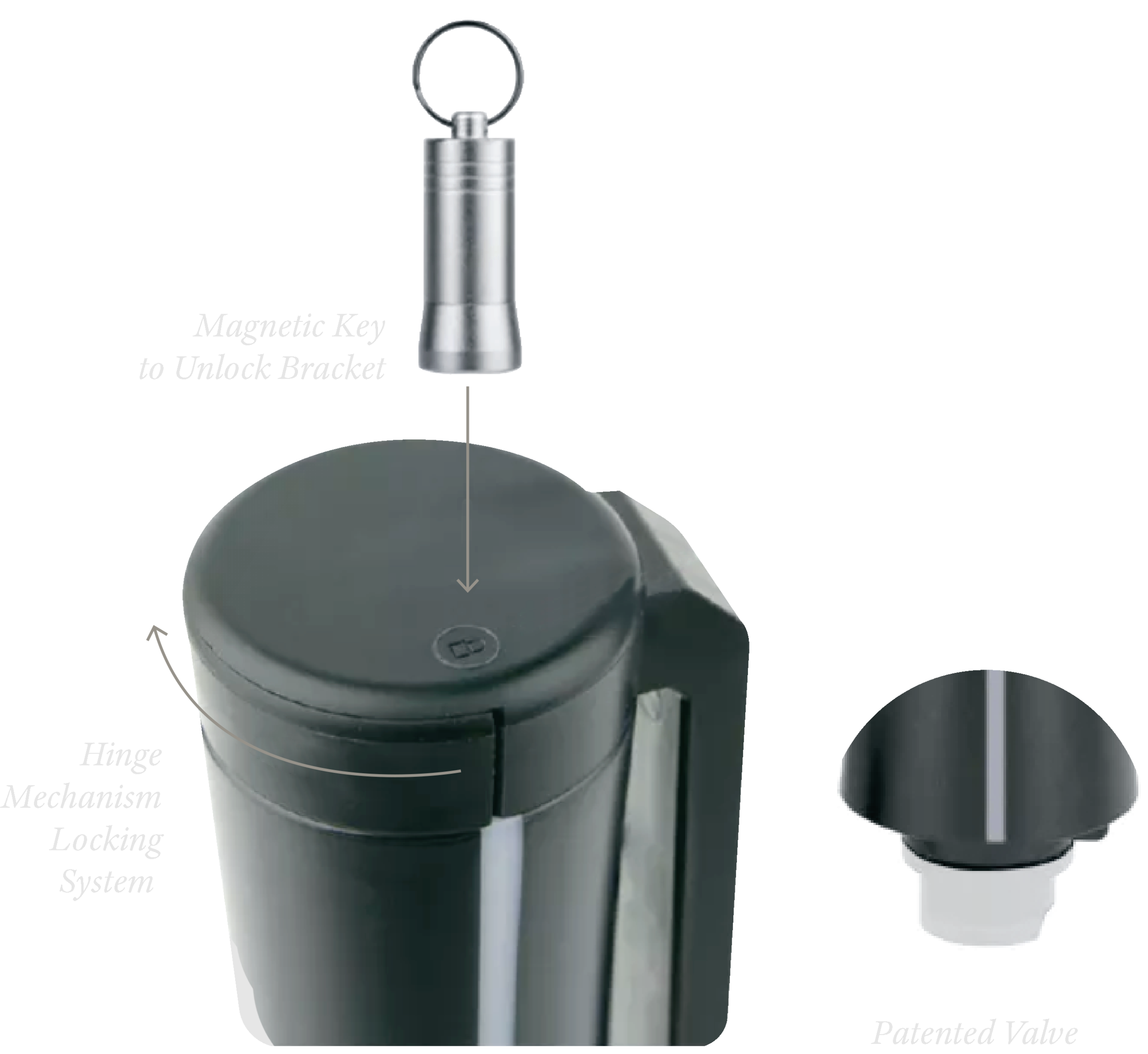 Magnet Squeeze Dispenser