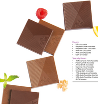 Custom Belgian chocolate thin