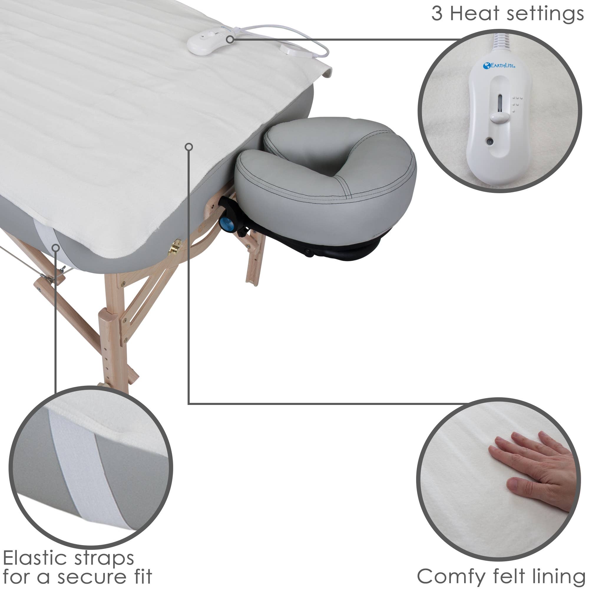 Bodyworker’s Choice Table Warmer, 110V