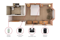 ADA Deluxe Guest Room Kit with Visual Emergency Notification