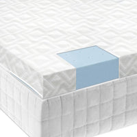 Malouf 2.5" Gel Memory Foam Mattress Topper